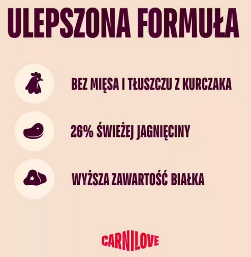 Carnilove Dog Active Lamb & Wild Boar Adult - jagnięcina i dzik 1,5kg
