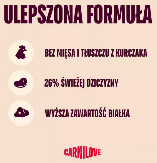 Carnilove Dog Active Venison & Reindeer Adult - dziczyzna i renifer 1,5kg
