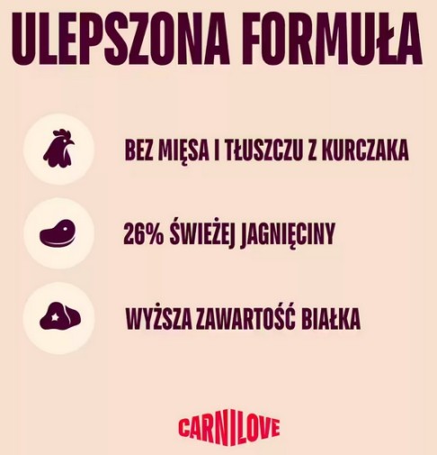 Carnilove Cat Active Lamb & Wild Boar Sterilised - jagnięcina i dzik 2kg