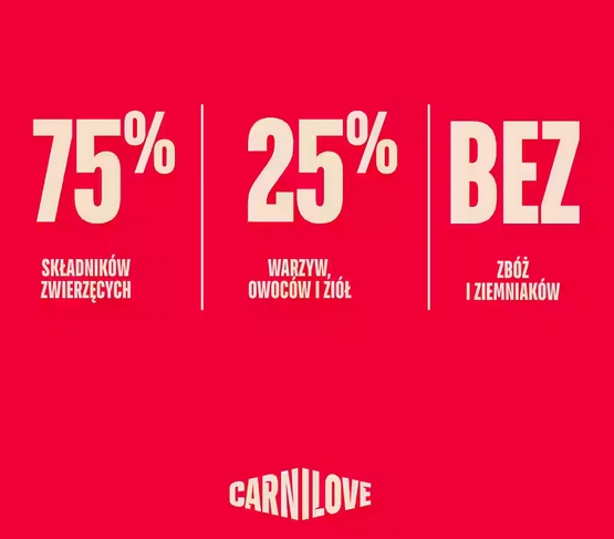 Carnilove Cat Active Salmon & Turkey - łosoś i indyk 2kg