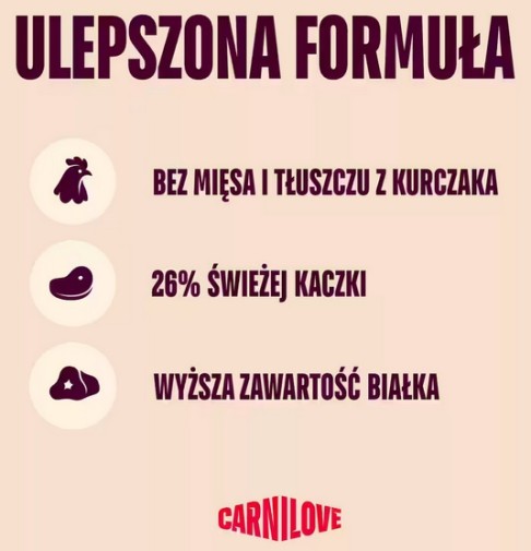 Carnilove Cat Active Duck & Pheasant Sterilised - kaczka i bażant 6kg