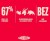 Carnilove Dog Turkey & Reindeer & Wildboar Adult - indyk, renifer i dzik puszka 400g