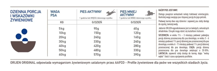 Orijen Original Dog 6kg