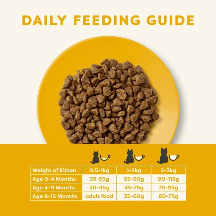APPLAWS Complete Dry Kitten Chicken 2kg