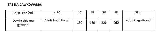 Brit Care Hypoallergenic Adult Medium Breed Jagnięcina I Ryż 12kg + 2kg