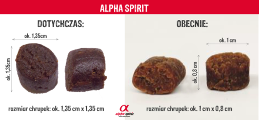 Alpha Spirit 7 Days Formula 12kg